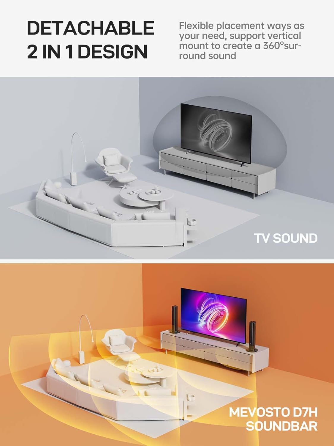 MEREDO 2 in 1 Detachable Soundbar with Subwoofer for TV 2.1CH - Layaway AU