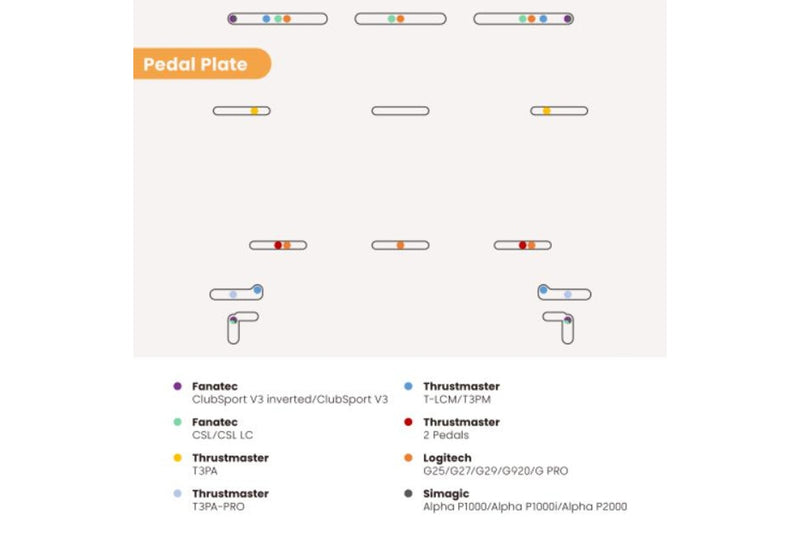 Gorilla Gaming Professional Racing Simulator Cockpit