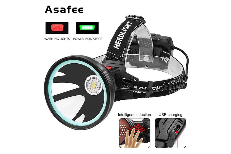 Camping Lights Led Rechargeable Handheld Flashlight Wearable Headlamp Head Torches