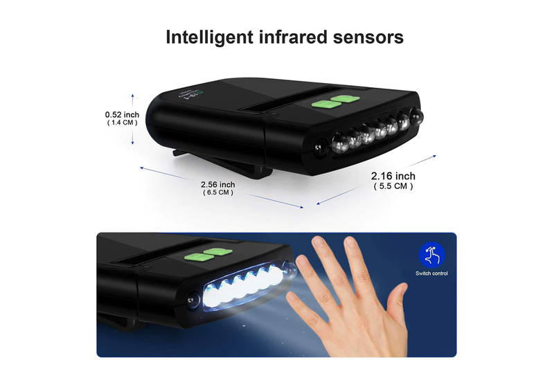 Usb Charging Induction Cap Light Waterproof Headlight Night Bule Head Torches