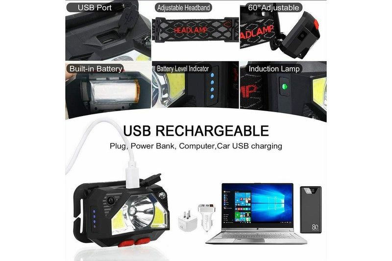 Waterproof Bright LED Head Lamp