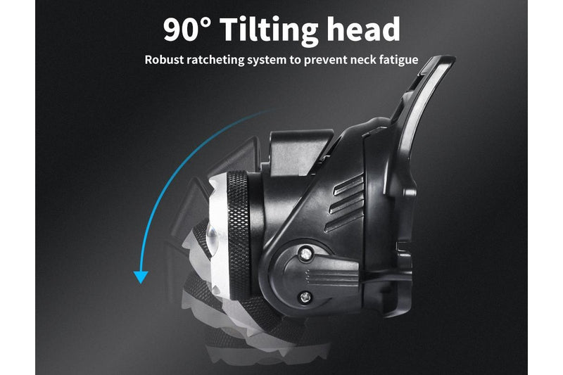 LED Outdoor Headlamp Camping Headlight Flashlight Head Torch Light Rechargeable
