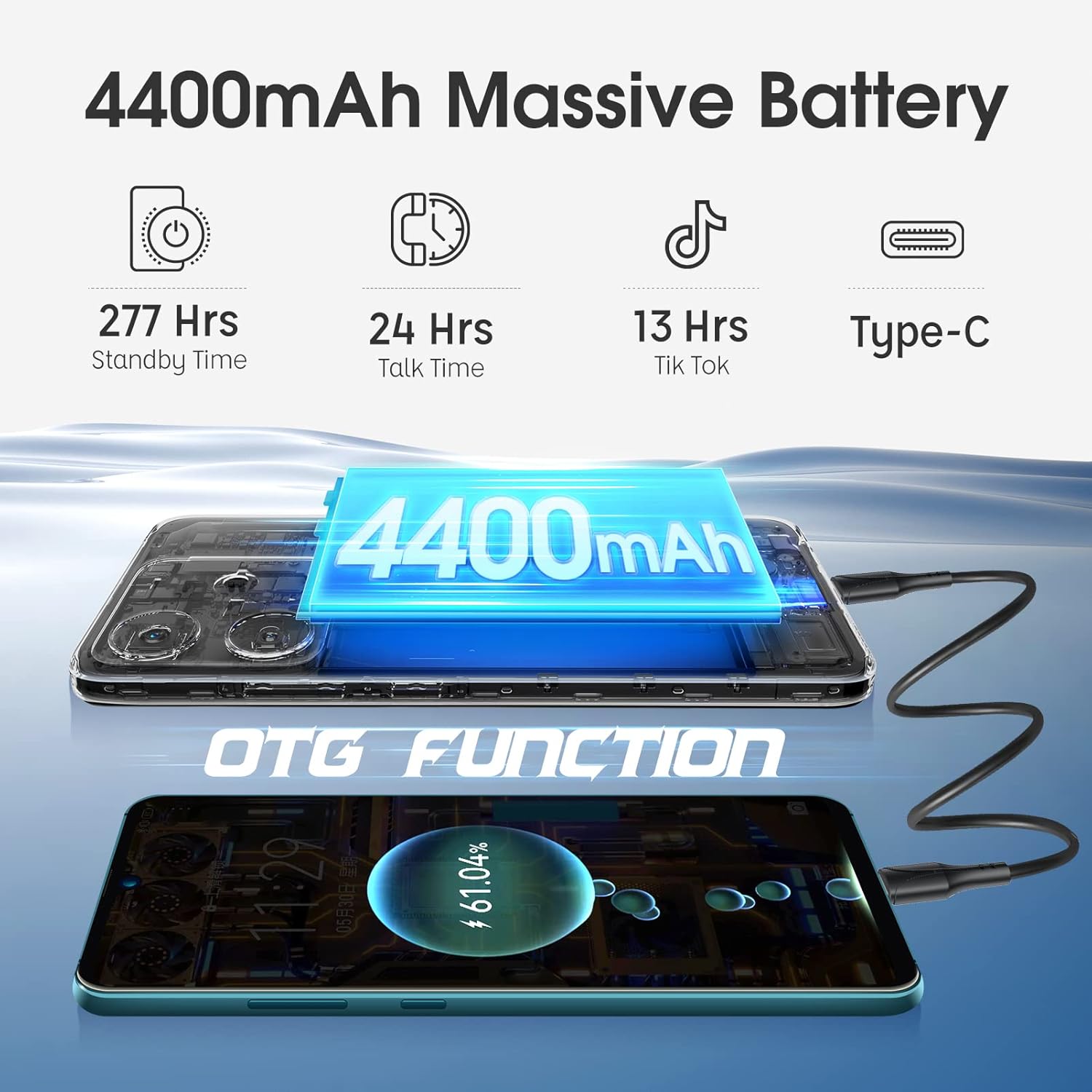 Ulefone Note 16 Pro (12GB+128GB) Unlocked Smartphone, 50MP Main Camera Unlocked Cell Pones, Android 13 6.52” Waterdrop Screen, 8-Core Processor, 4400mAh, NFC Dual 4G Mobile Phone-Blue Version