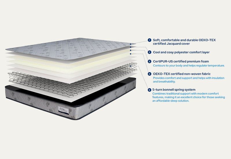 DREAM ELEGANCE BLISS King Single Mattress