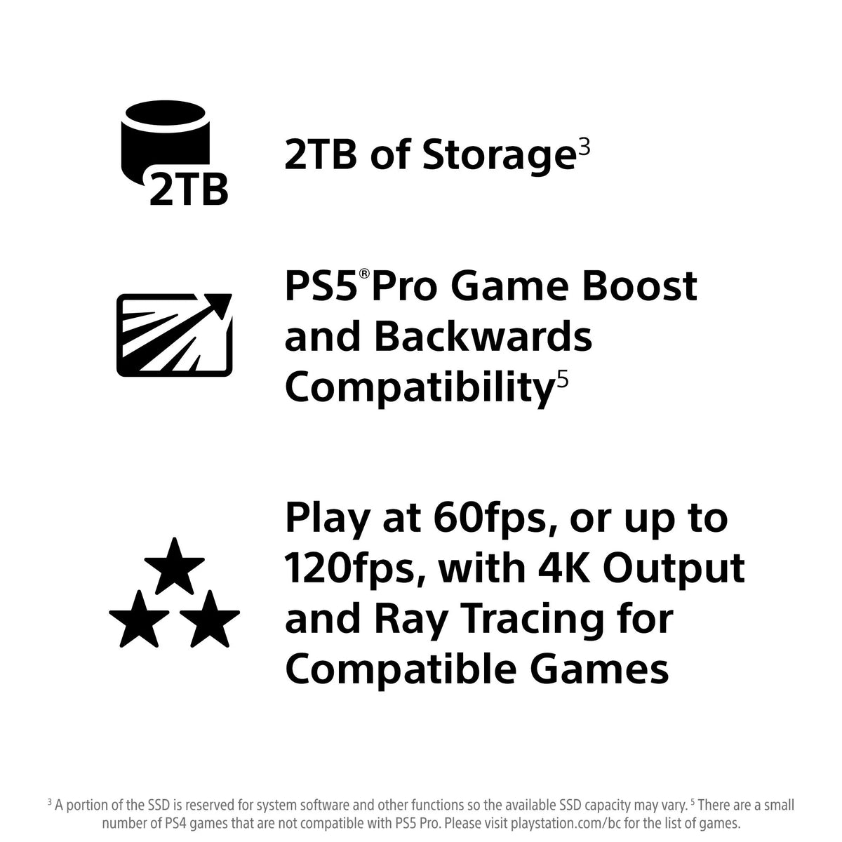 PS5 PlayStation 5 Pro Console - Layaway AU