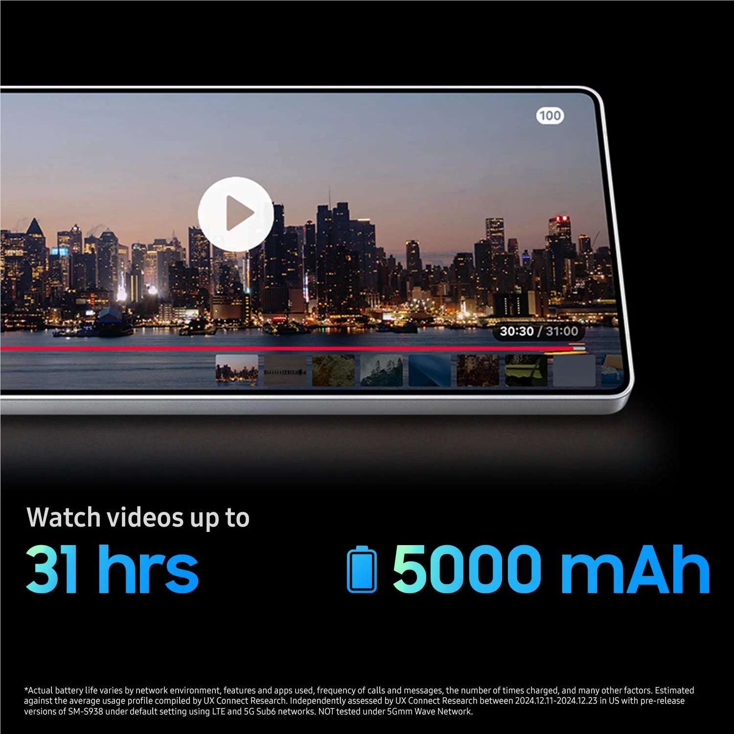 Samsung Galaxy S25 Ultra 512GB (Titanium Black)