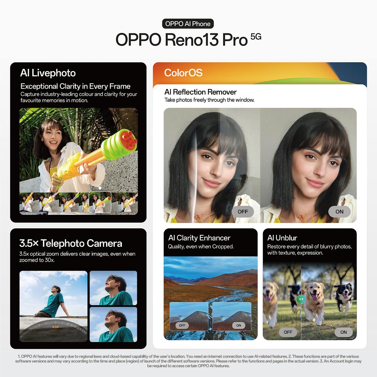 OPPO Reno13 Pro 5G 512GB (Graphite Grey)