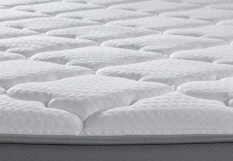 ORTHOKINETIC CONTESSA SUPPORT Single Mattress (MTO)