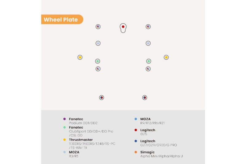 Gorilla Gaming Professional Racing Simulator Cockpit