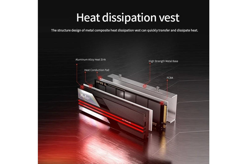 1TB Netac NV7000 PCIe 4.0x4 NVMe M.2 SSD with Heatsink