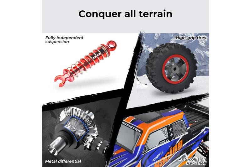 Centra RC Car 1:8 4WD Off-Road Racing Brushed Motor 2.4GHz Remote Control Blue