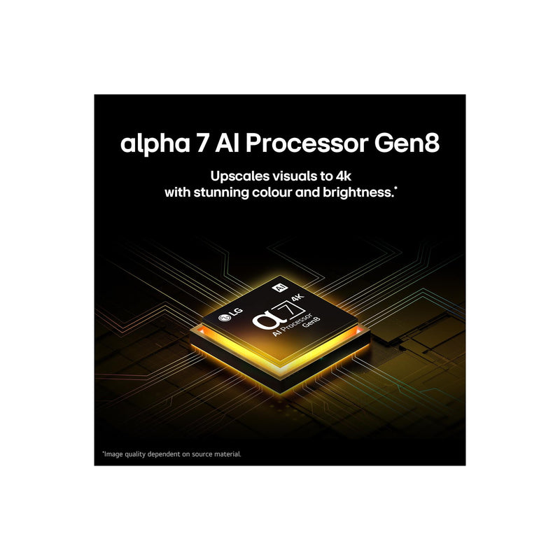 LG 86" NANO80A AI LED 4K UHD Smart TV [2025]