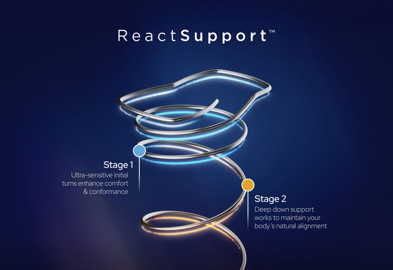 ACCLAIM ULTRA RECHARGE FLEX FIRM Single Mattress