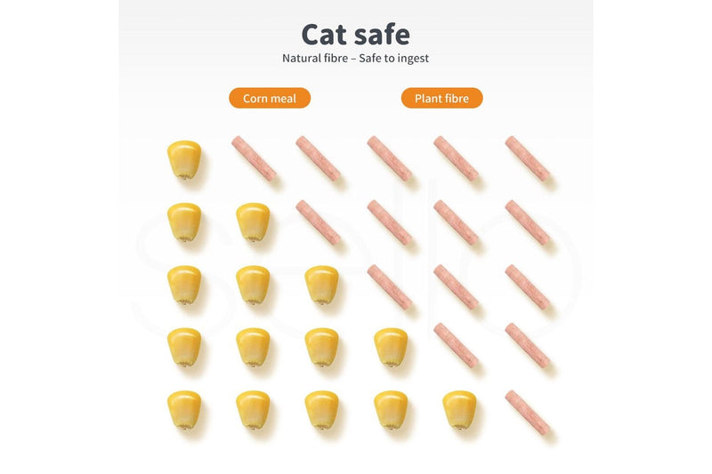 Pawz 2.5kg Tofu Cat Litter Clumping Flushable Fast Super Absorben Peach x6