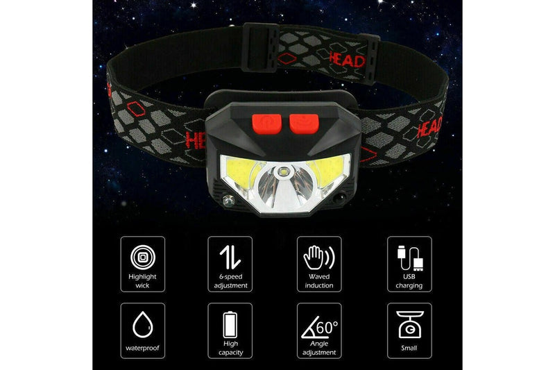 Waterproof Bright LED Head Lamp