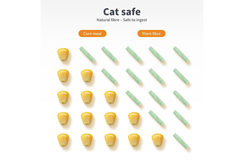 Pawz 2.5kg Tofu Cat Litter Clumping Flushable Fast Super Absorben Green Tea x4