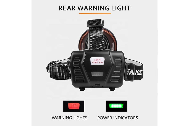 Camping Lights Led Rechargeable Handheld Flashlight Wearable Headlamp Head Torches