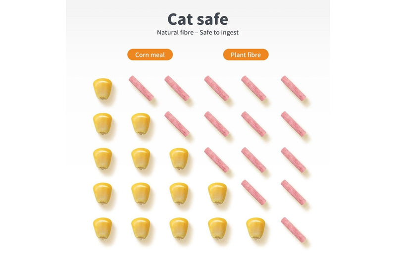 Pawz 2.5kg Tofu Cat Litter Clumping Flushable Fast Super Absorben Watermelon x1