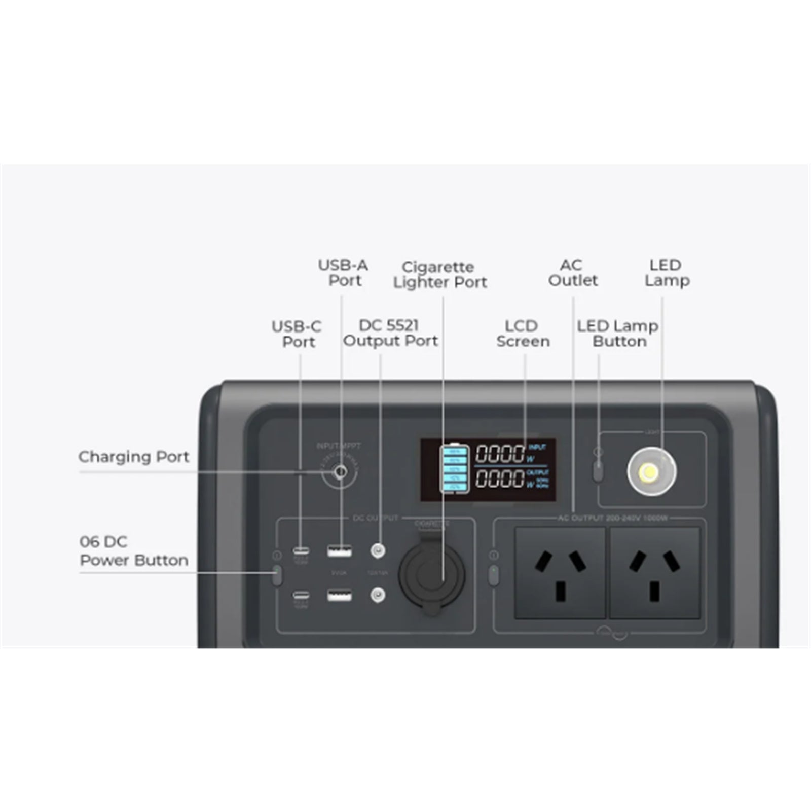 Bluetti EB70 Portable Power Station Capacity 716WH, AC Output 1000W, Surge (1400W) 2* USB-C 100W, 2* USB A Port, 15W Max Wireless Charging Pad, 200w Max Solar Input,