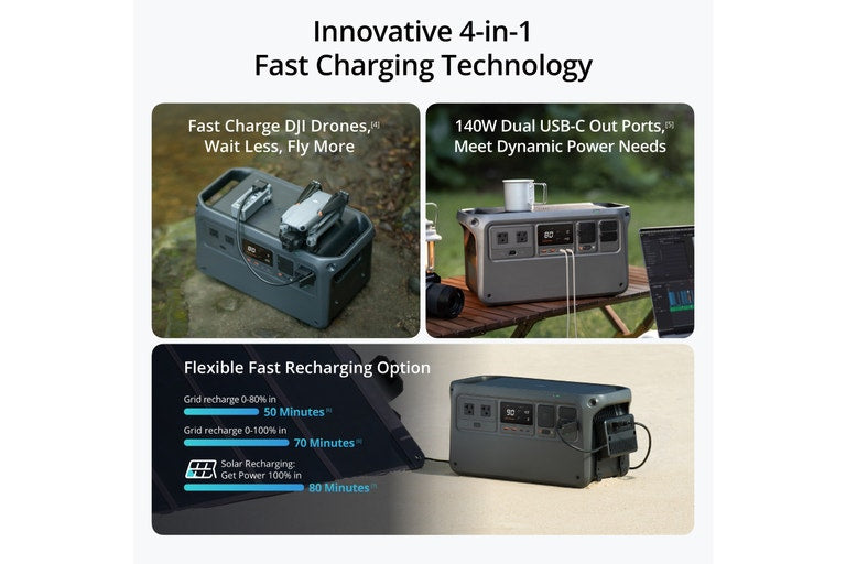 DJI Power 1000 Power Station