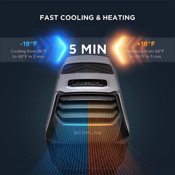 ECOFLOW Wave 2 Portable Air Conditioner - Air Conditioning Unit with Heat