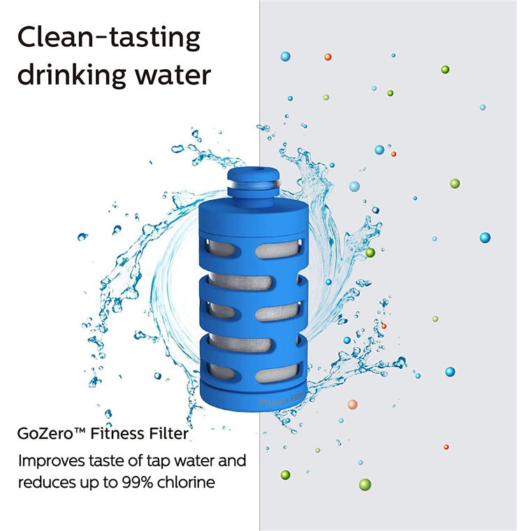 Philips AWP287 GO ZERO FITNESS BOTTLE FILTER CARTRIDGE 3 PACK