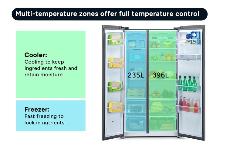 Kogan 631L Side by Side Fridge with Water Dispenser (Stainless Steel)
