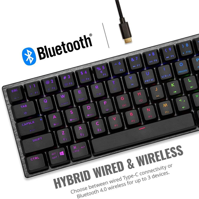 Cooler Master SK622 RGB Mechanical Gaming Keyboard