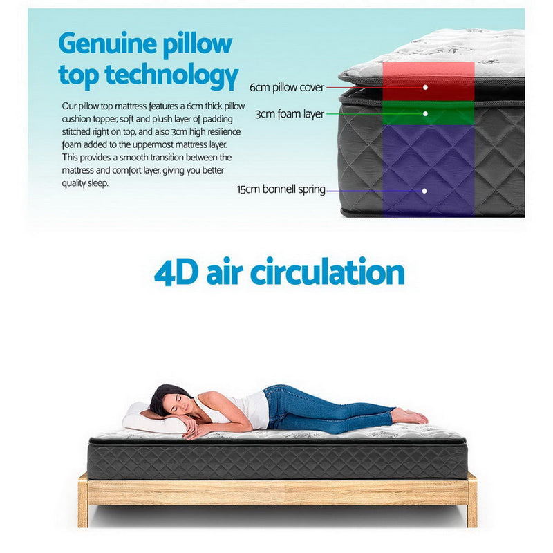Zaire 24cm Thick Pillow Top Spring Mattress - Double