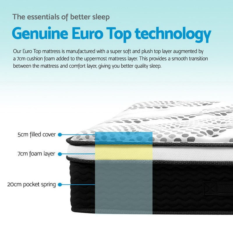 Factory Buys 32cm Euro Top Mattress - Double