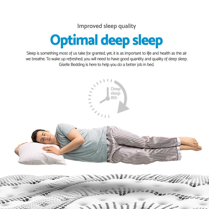 Factory Buys 32cm Euro Top Mattress - Queen