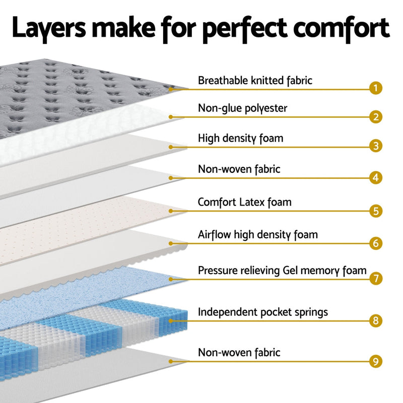 Zayden 34cm Euro Top Mattress - Queen
