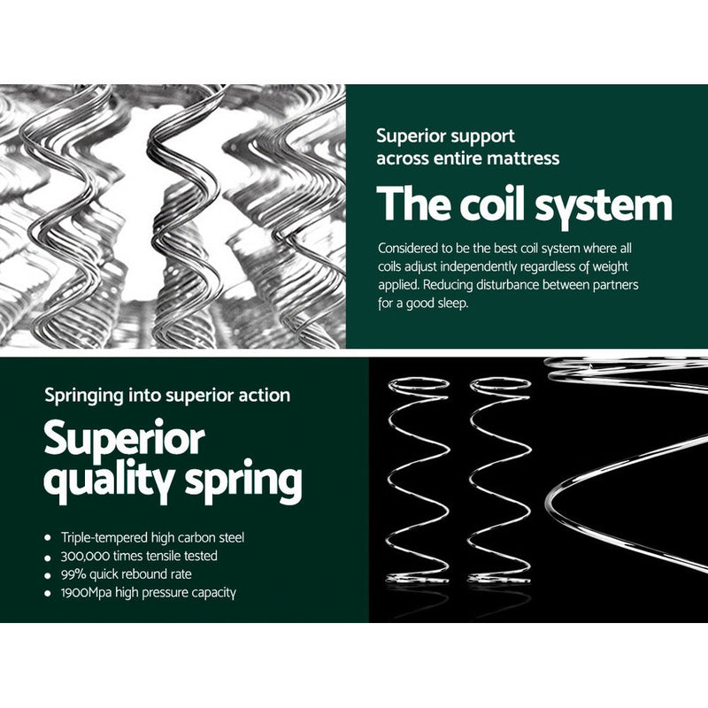 Eden 18cm Mattress Pillow Top - Double