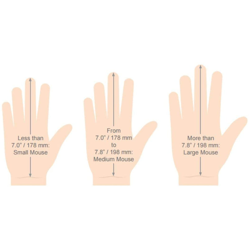 Evoluent Vertical Ergonomic Mouse