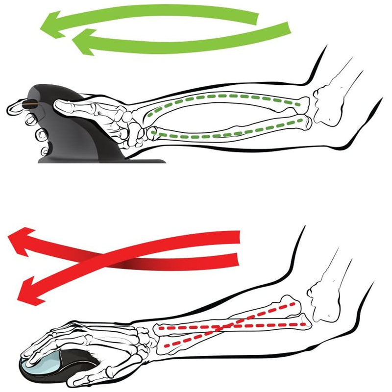 Penguin Ambidextrous Vertical Wireless Mouse - Large