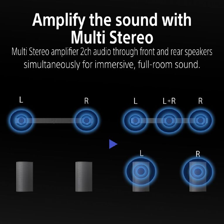 Sony Theatre System 6