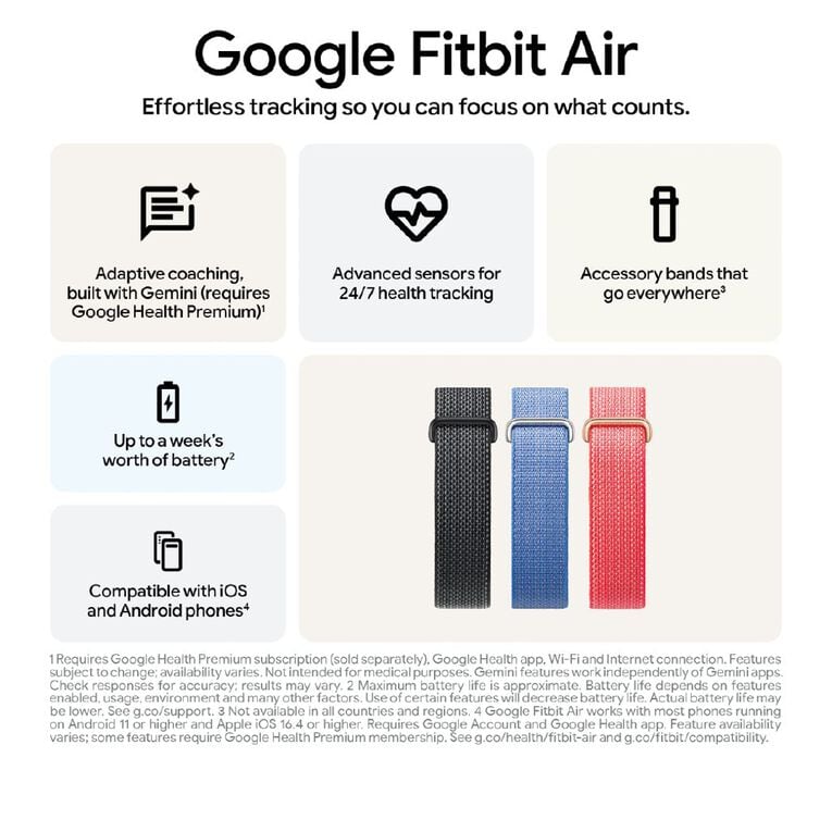 Google Fitbit Air - Obsidian