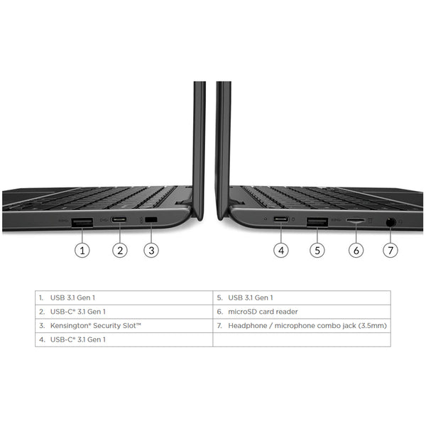 Lenovo Remanufactured 100e G2 11.6" HD Chromebook