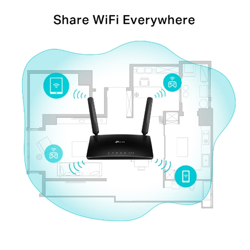 TP-Link TL-MR6500v N300 WiFi 4 4G LTE Router