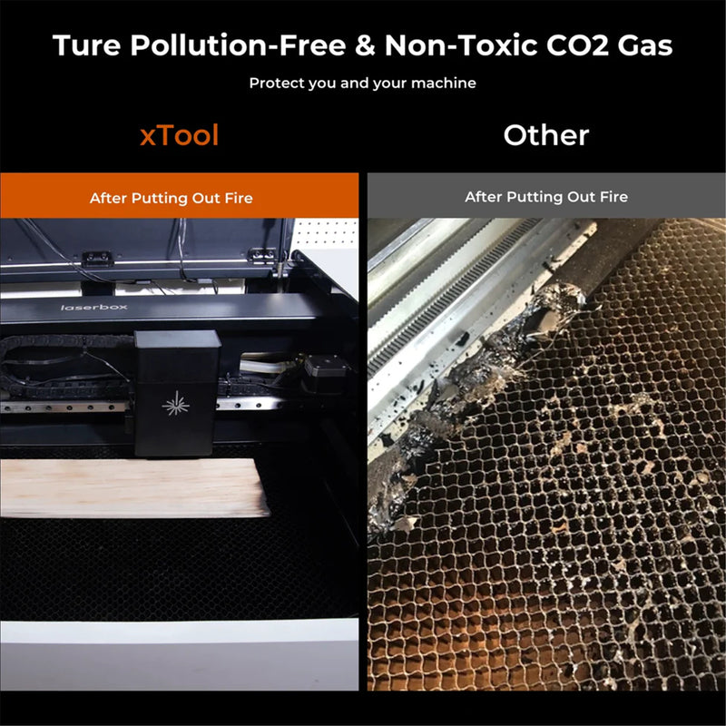 XTool Laser Engraver & Cutter Accesories Fire Safety Set, Auto Fire Detection, Fire Extinguishing, Compatible with xTool D1 series, M1, P2 and Laserbox