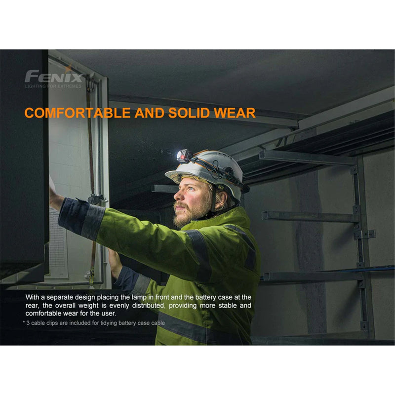 Fenix Work & Professional HP25R V2.0, Iron Grey Expedition Headlamp