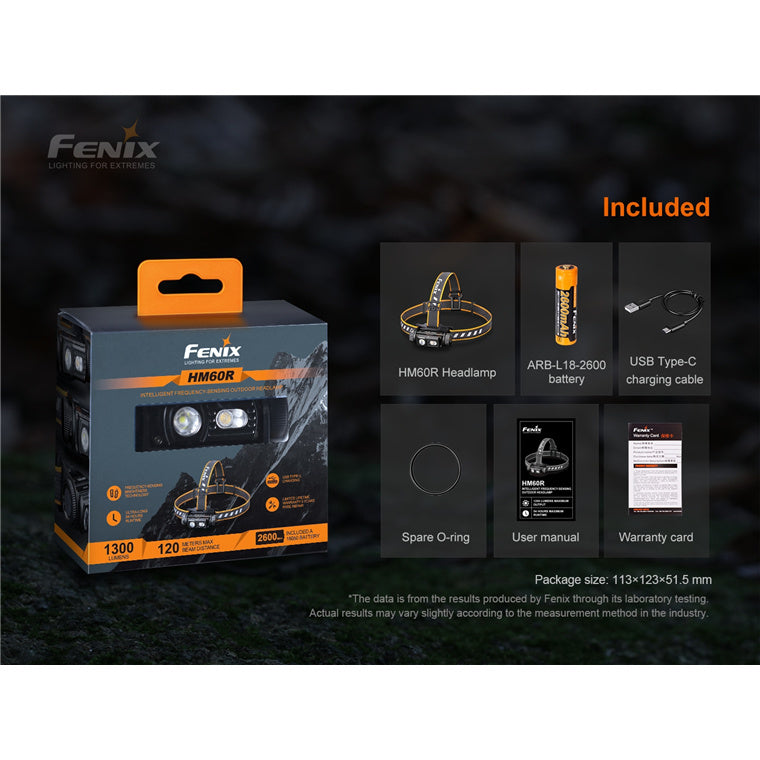 Fenix Work & Outdoor HM60R Rechargeable LED Headlamp