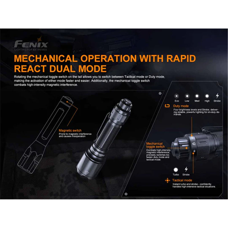 Fenix Tactical Flashlights TK22 TAC Rechargeable LED Torch