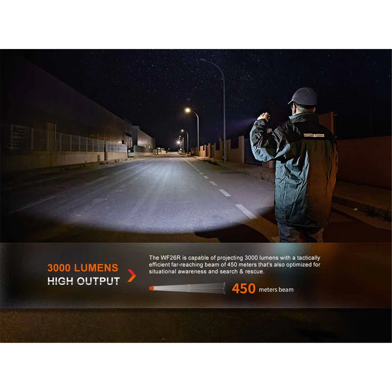 Fenix Work & Professional WF26R Rechargable LED Torch