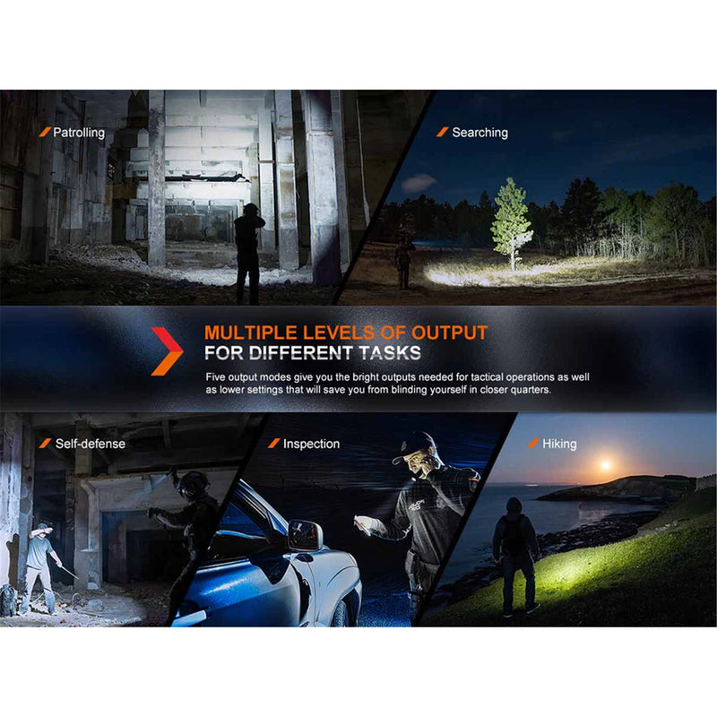 Fenix Tactical & Ourdoor Flashlights PD36R Pro Heavy-Duty Rechargeable LED Torch