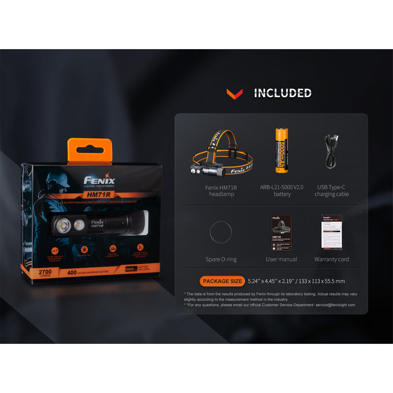 Fenix Work & Outdoor HM71R Rechargeable LED Headlamp