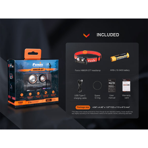 Fenix Camping & Hiking HM65R-DT Black Rechargeable LED Headlamp