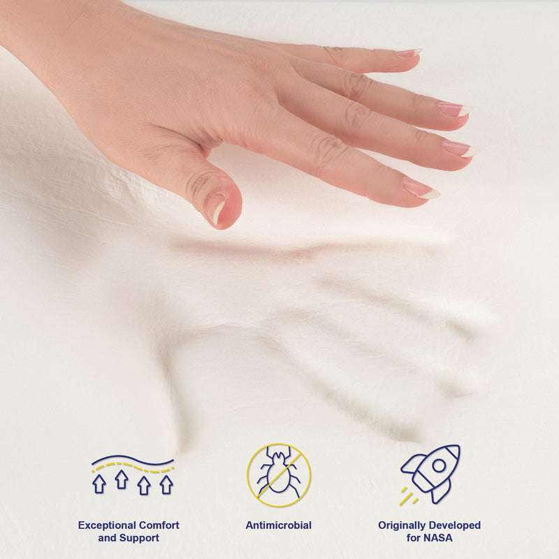 Caius 30cm Premium Mattress 7 Zone Pocket Spring Memory Foam - King Single