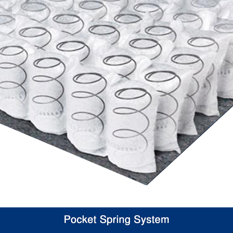 Dashiell 30cm Mattress In Gel Memory Foam 6 Zone Pocket Coil Soft Firm - Queen