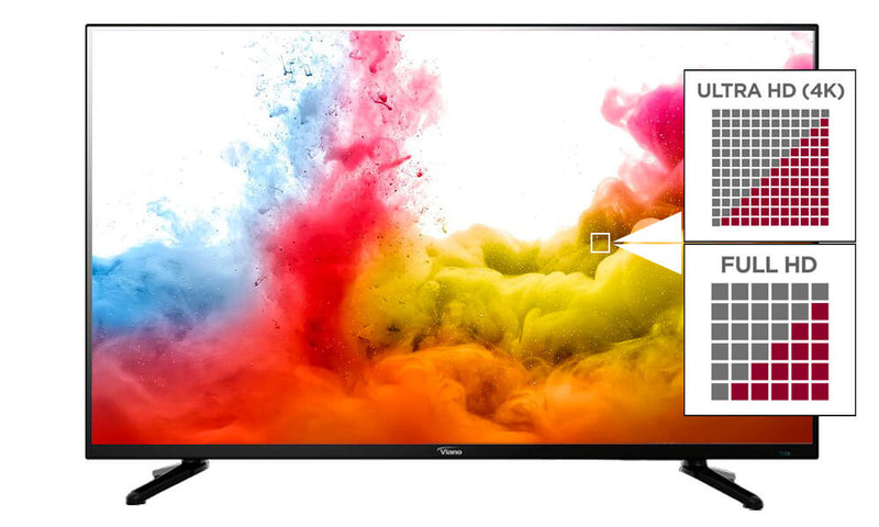 Viano 49" UHD Smart TV